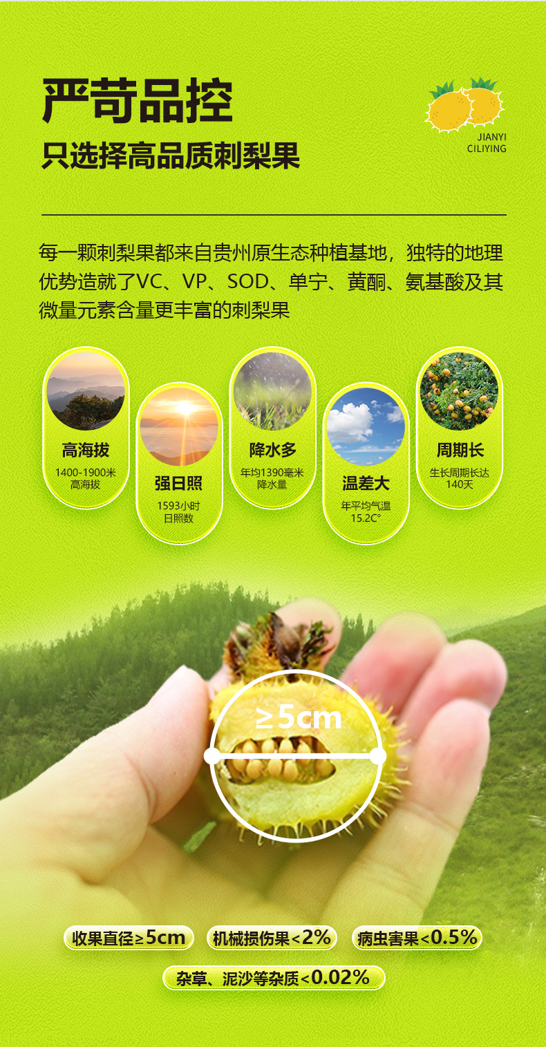 简益刺梨饮-详情页_12.jpg
