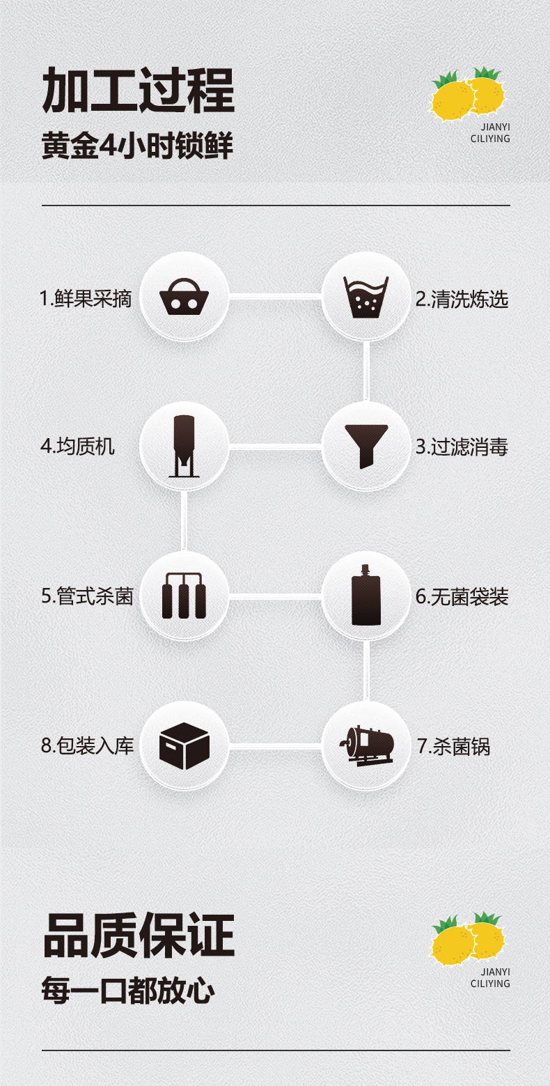 简益刺梨饮-详情页_09.jpg
